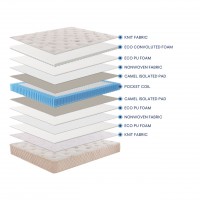 Gulta ALEXA  160*200 ar matraci un veļas kasti 