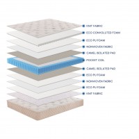 Gulta ALEXA  160*200 ar matraci un veļas kasti 